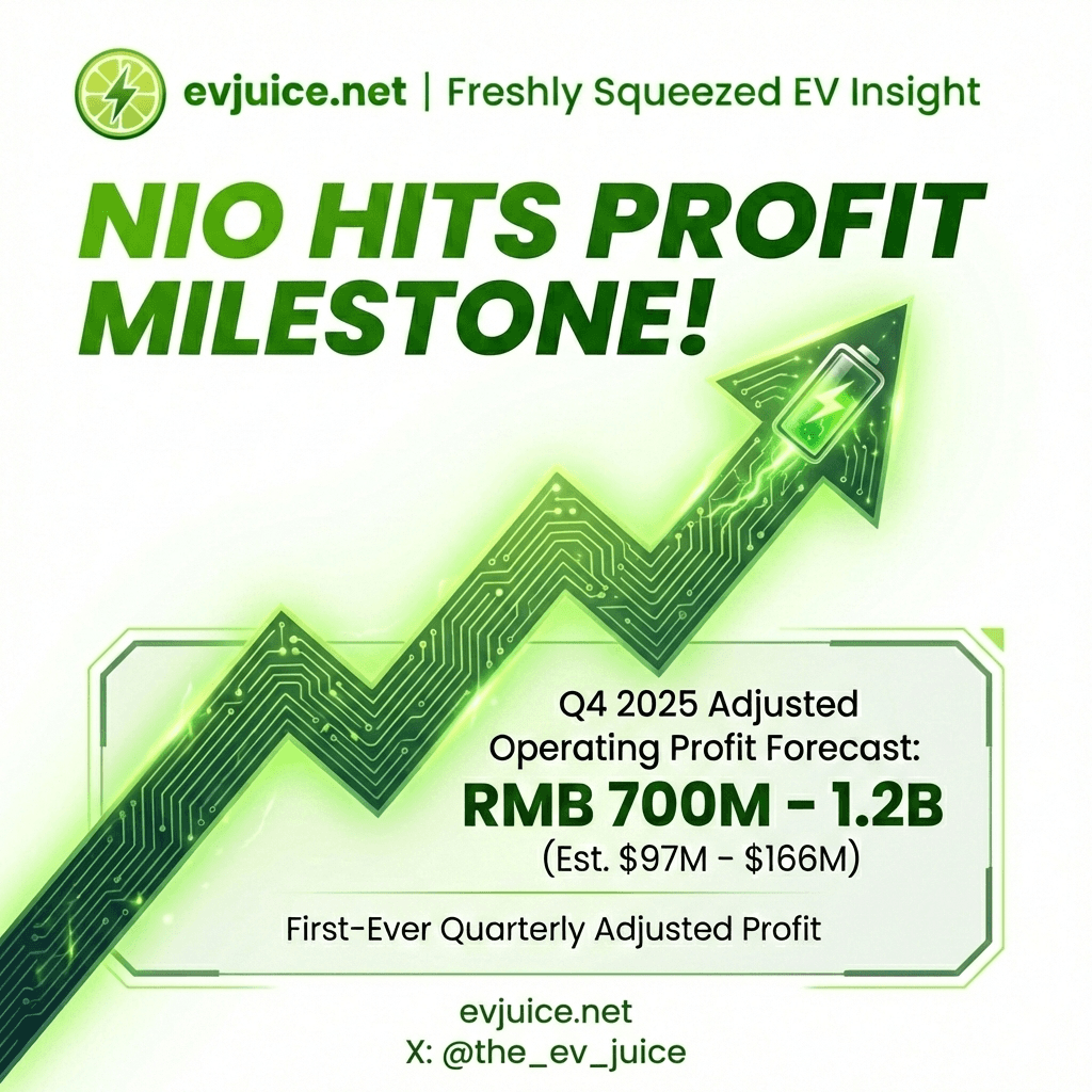 BREAKING: NIO HITS THE PROFIT MILESTONE! 🍋🔌