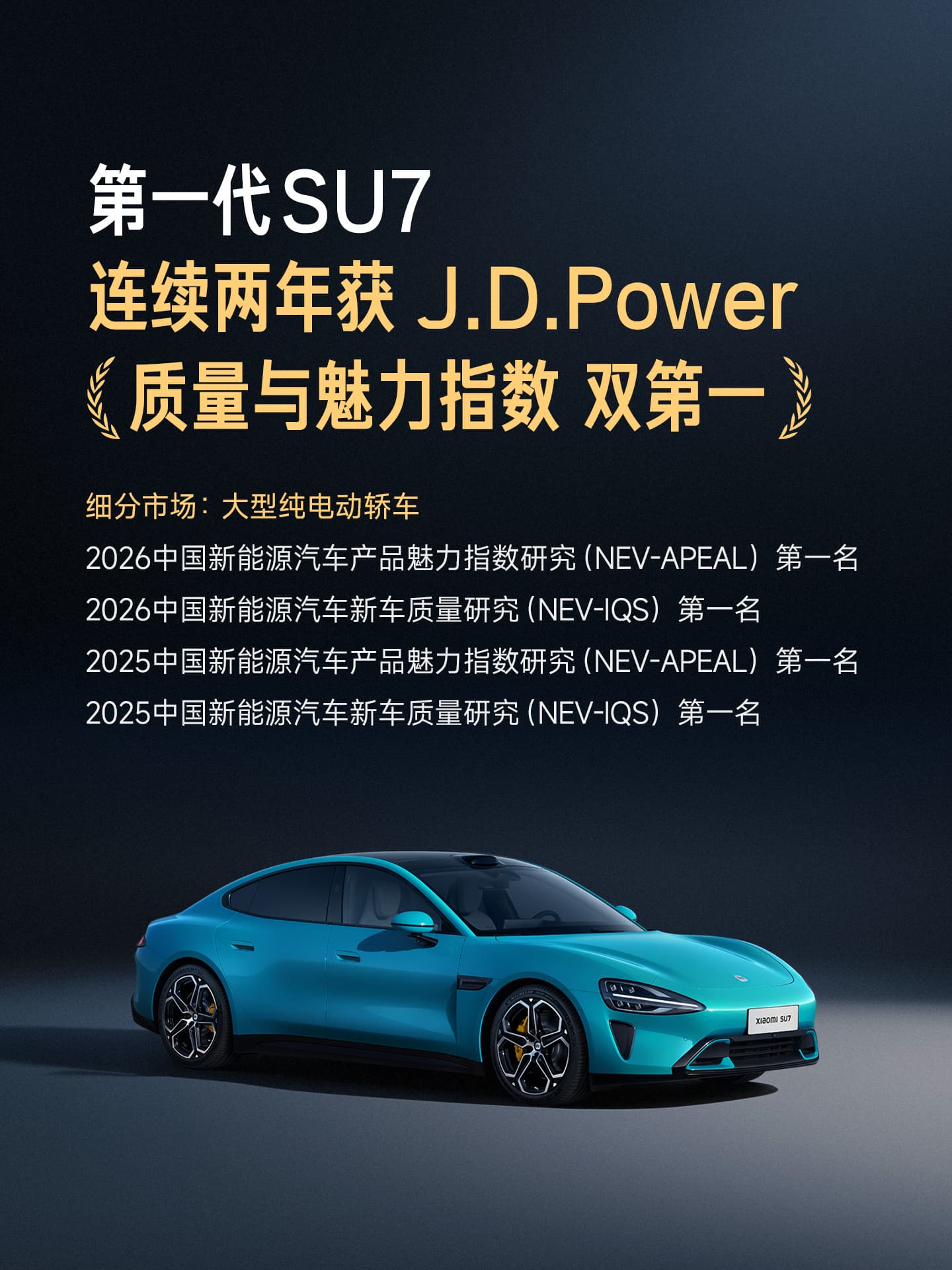 Xiaomi Auto Achieves "Double Vehicle, Double List, Double Crown" in J.D. Power 2026 Rankings