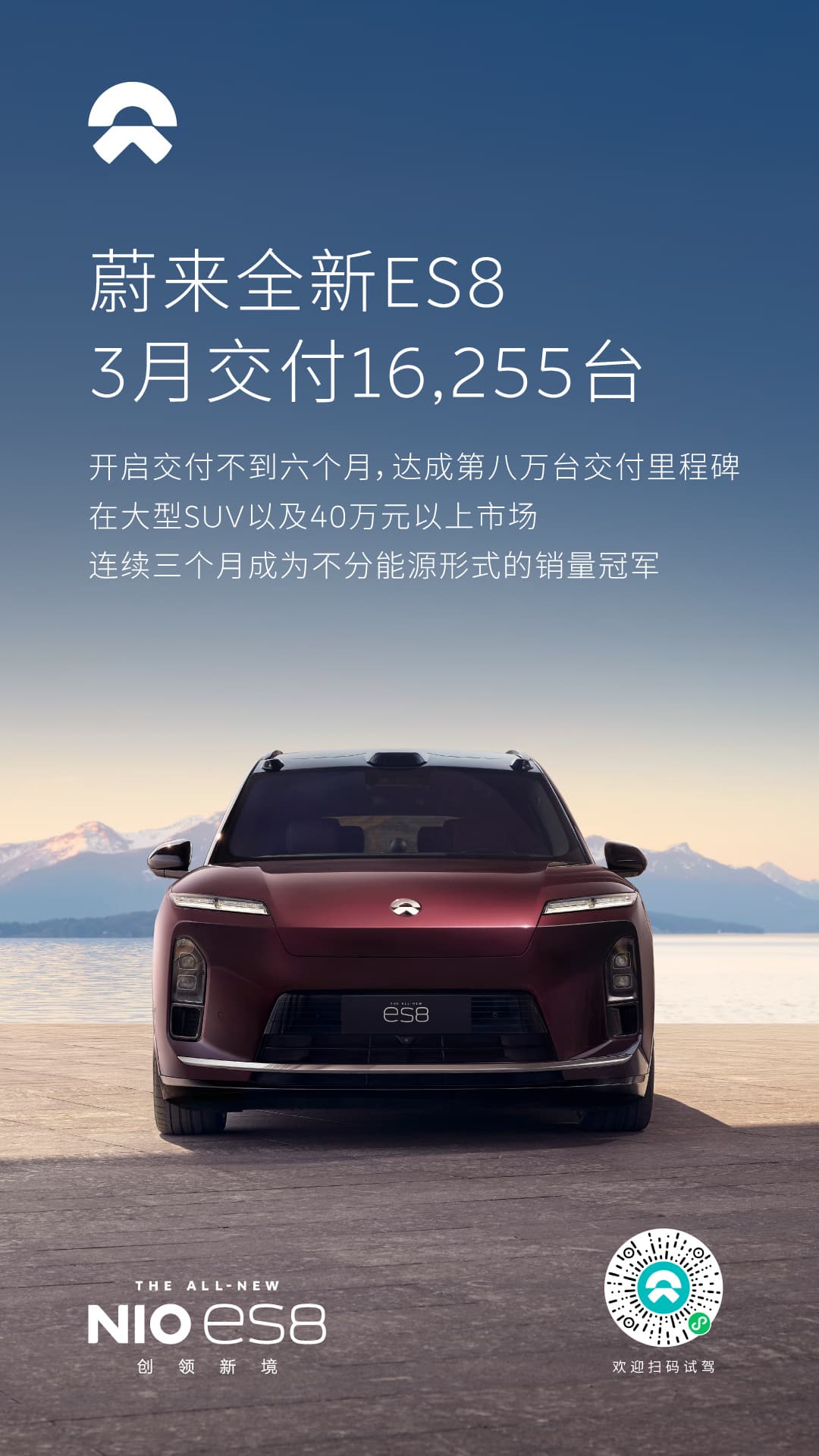 NIO ES8 Achieves Record 16,255 Deliveries in March 2026, Dominates Large SUV Segment
